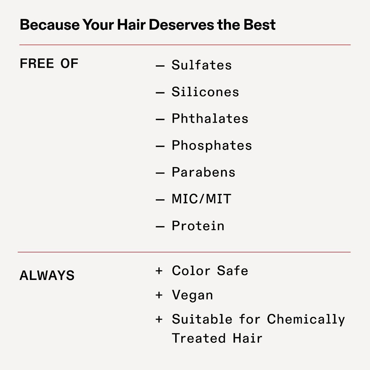 OLAPLEX Wash & Shine Hair Kit | Shampoo & Conditioner, Bonding Oil