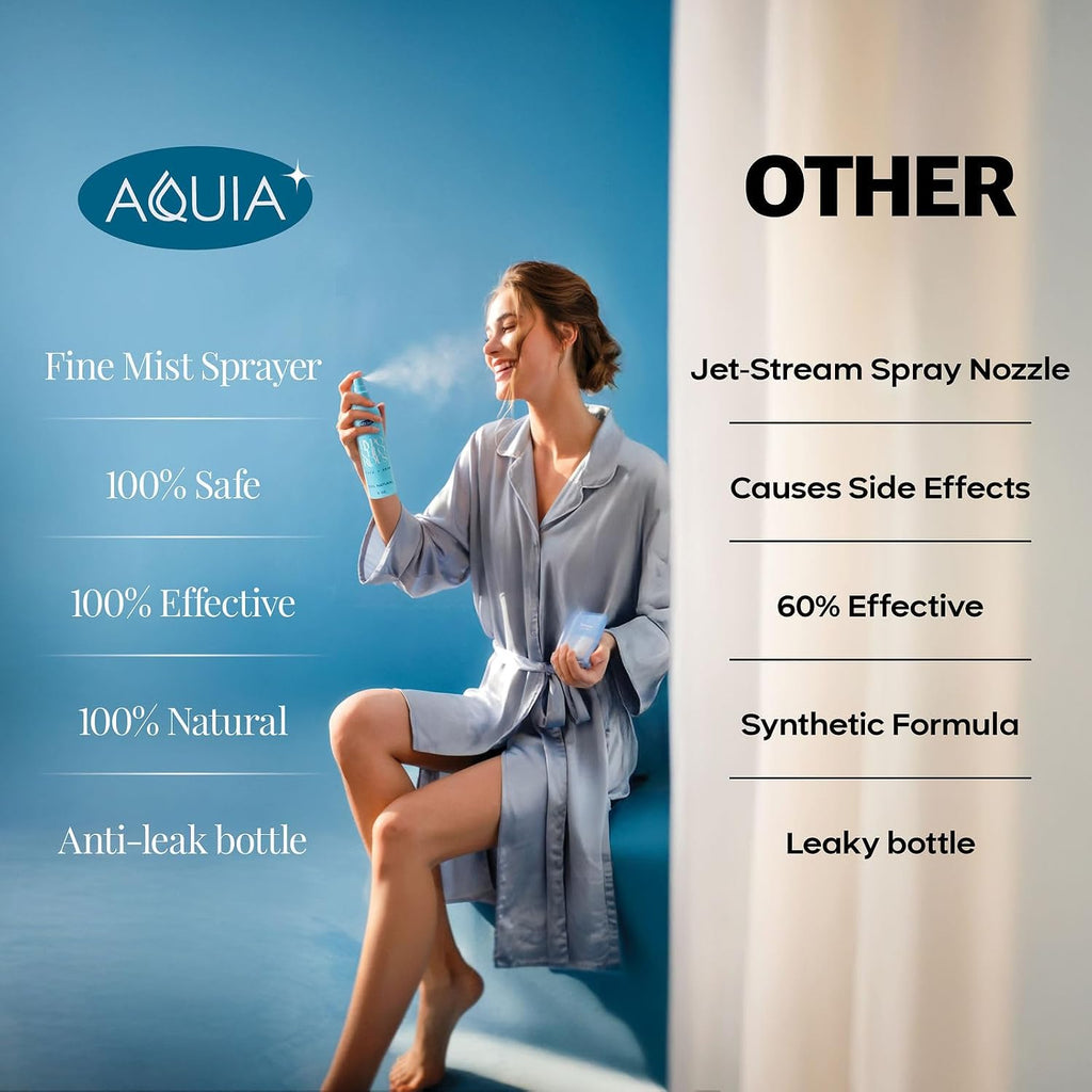 Hypochlorous Acid Spray for Face and Skin; Facial Cleanser | 8oz Face Mist
