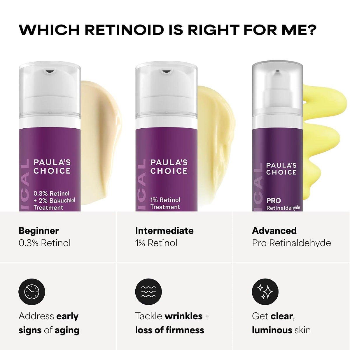Paula's Choice CLINICAL 1% Retinol Face Treatment with Peptides