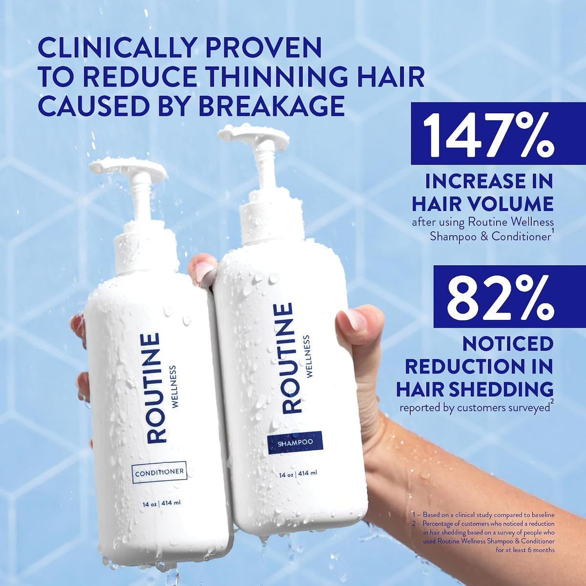Routine Wellness Anti-Thinning Shampoo & Conditioner - Rose Hips