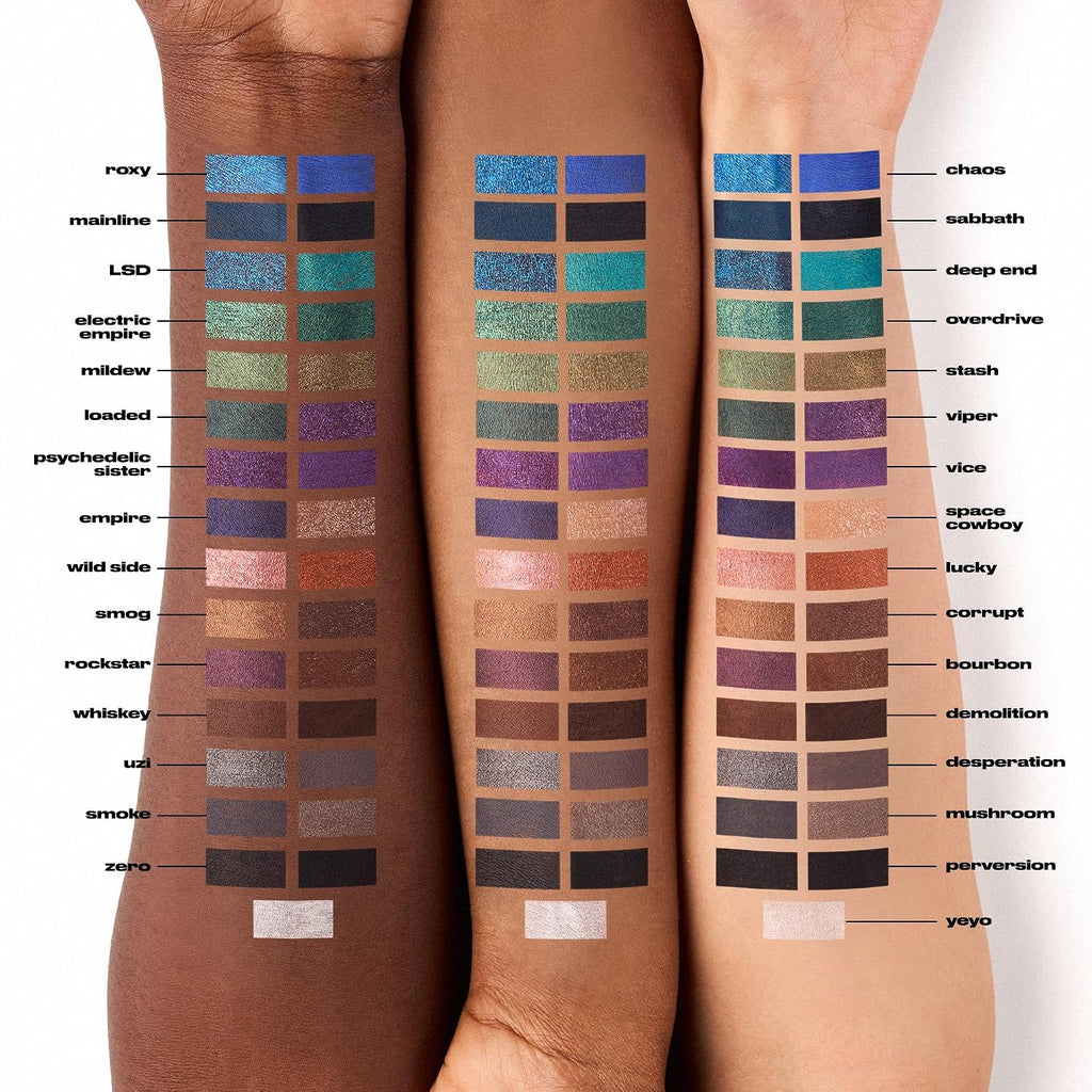 Urban Decay 24/7 Glide-On Waterproof Eyeliner Pencil - Smudge-proof Liner