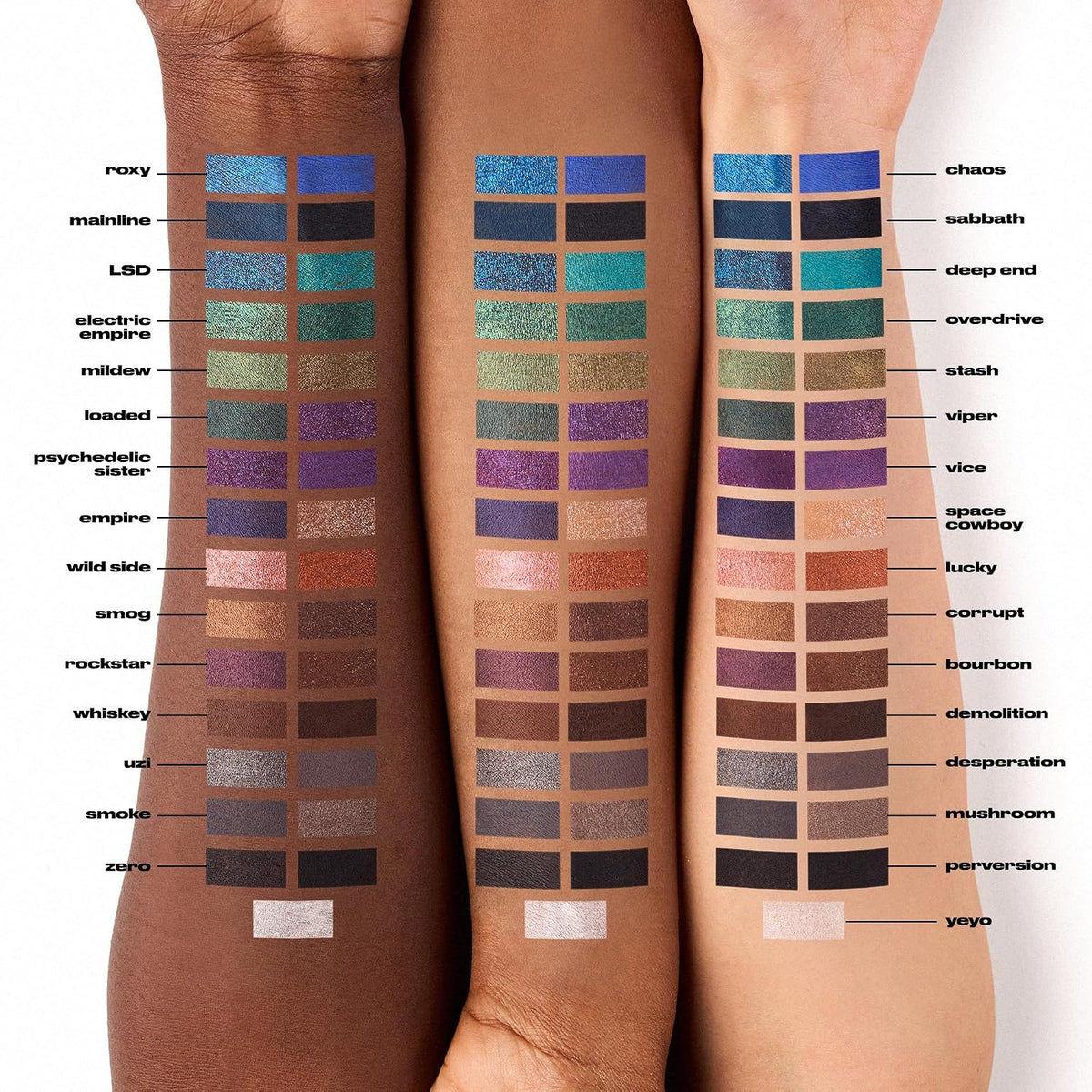 Urban Decay 24/7 Glide-On Waterproof Eyeliner Pencil - Smudge-proof Liner